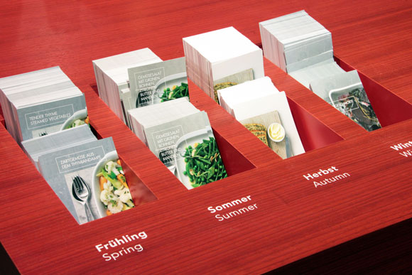 Eindrücke vom Foodpairing-Workshop bei AEG, IFA 2014